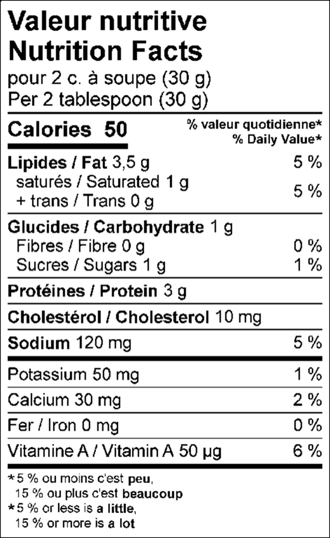 Nutrition Facts