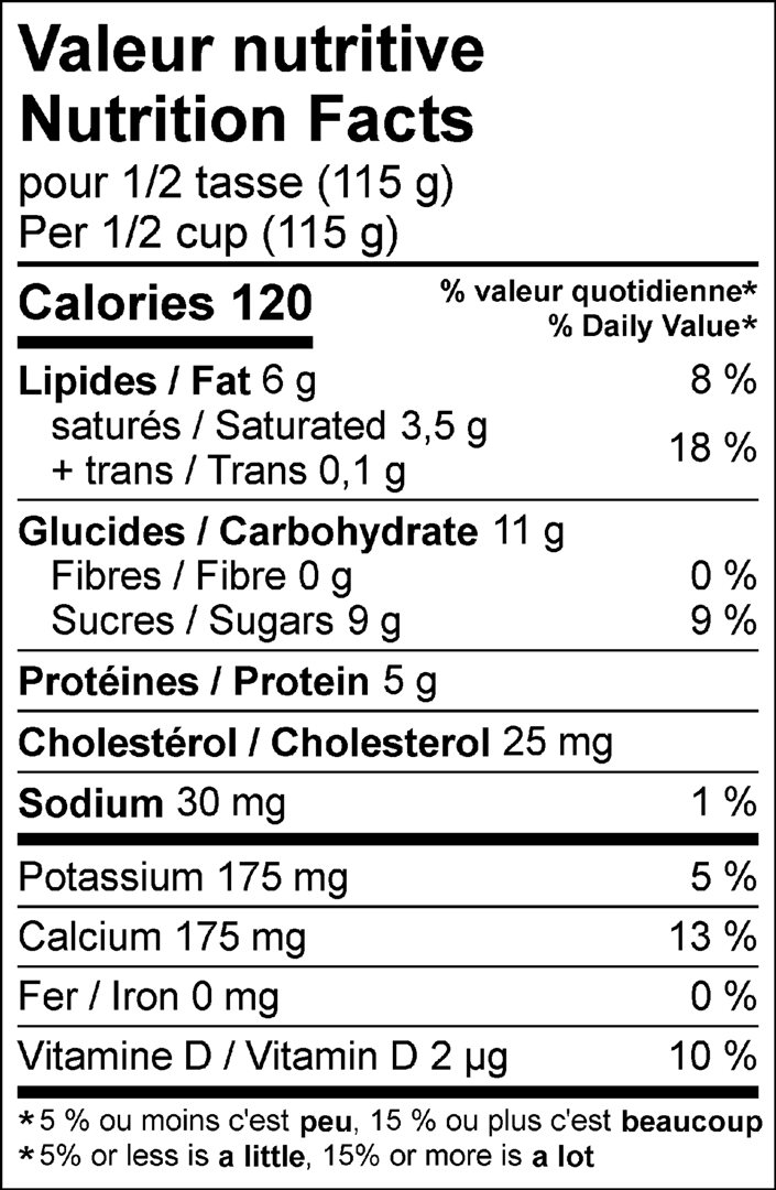 Nutrition Facts