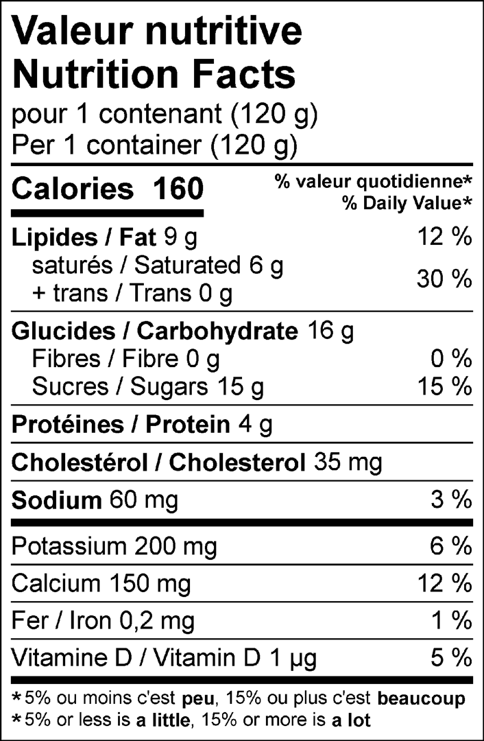 Nutrition Facts