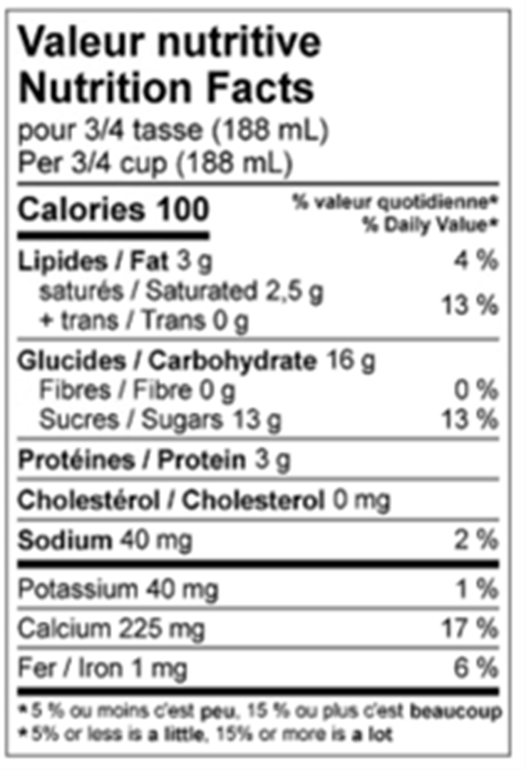 Nutrition Facts
