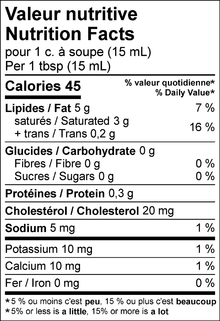 Nutrition Facts