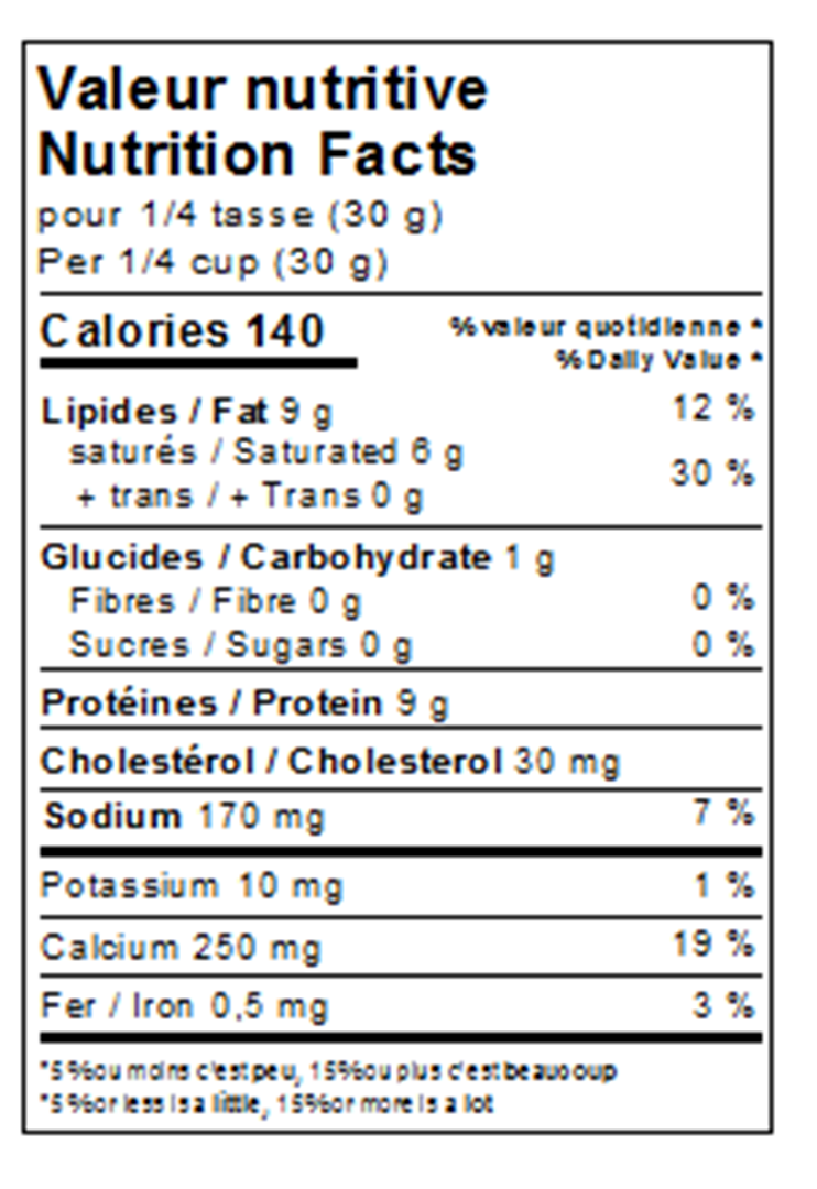 Nutrition Facts