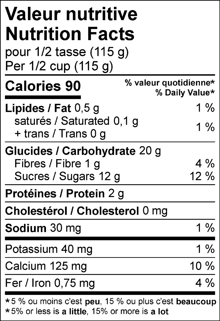 Nutrition Facts
