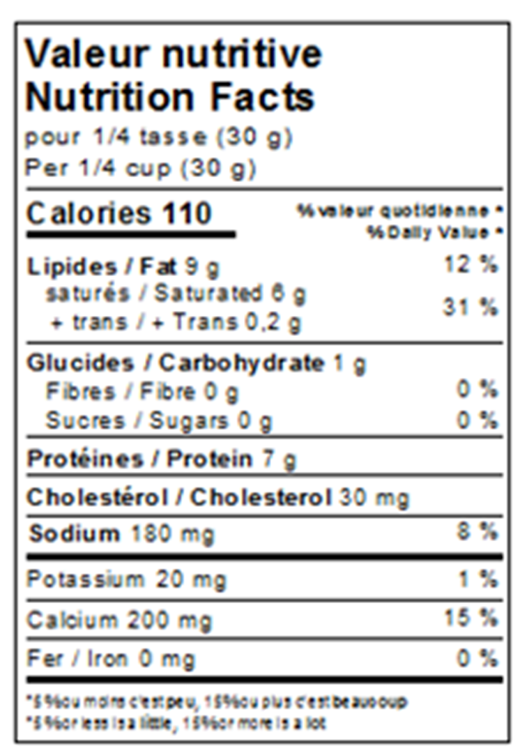 Nutrition Facts
