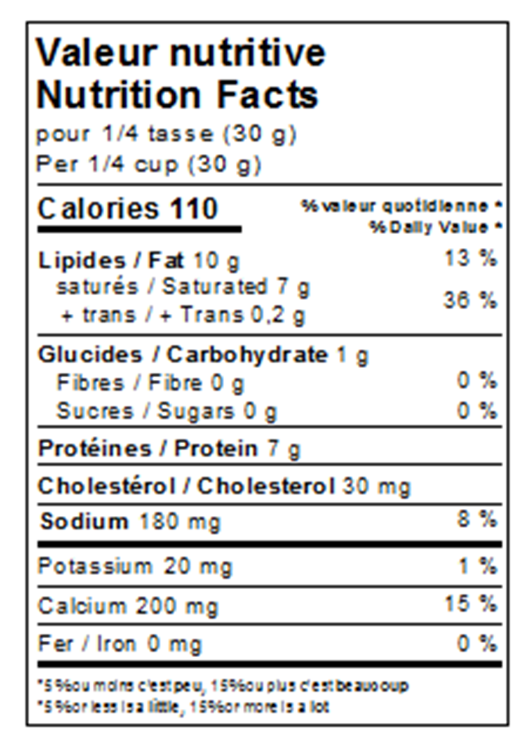 Nutrition Facts