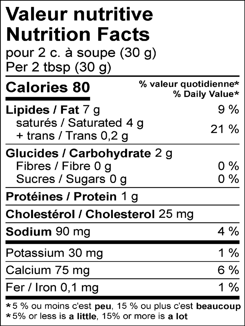 Nutrition Facts
